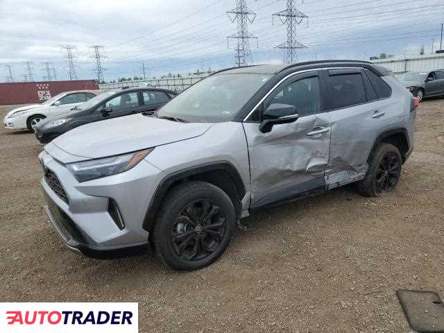 Toyota Pozostałe 2024 2