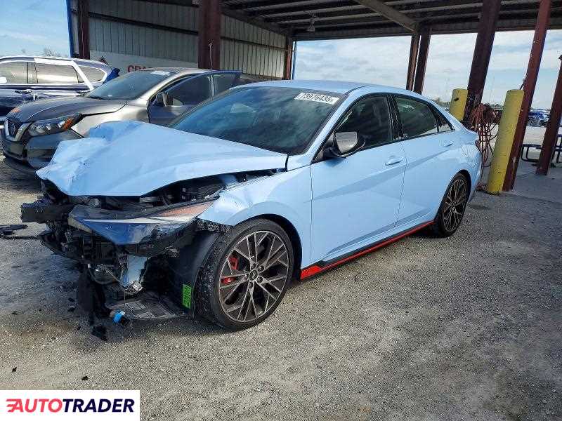 Hyundai Elantra 2023 2