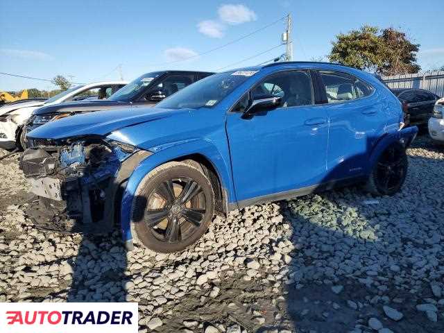 Lexus Pozostałe 2021 2