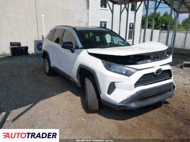 Toyota Pozostałe 2020 2 Toyota Pozostałe 2020 2