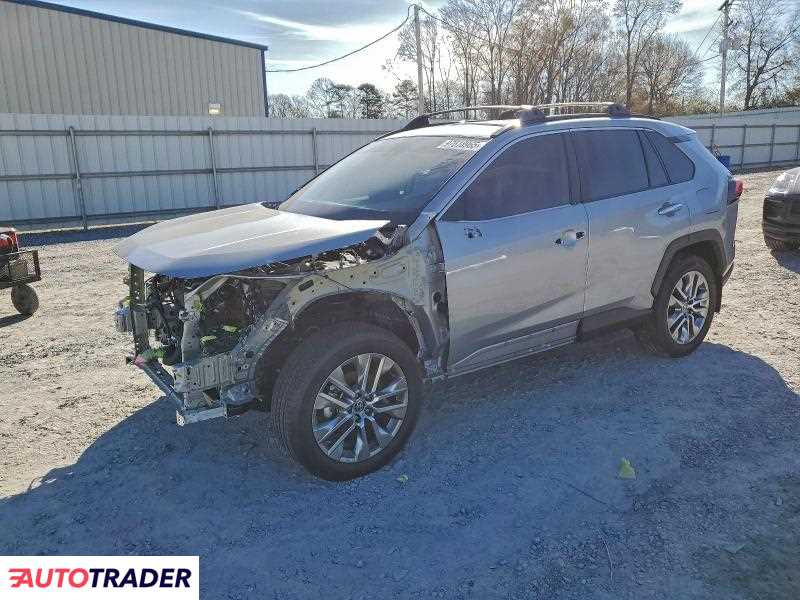 Toyota Pozostałe 2025 2