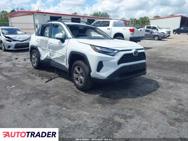Toyota Pozostałe 2024 2 Toyota Pozostałe 2024 2
