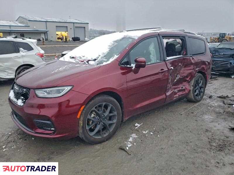 Chrysler Pacifica 2021 3