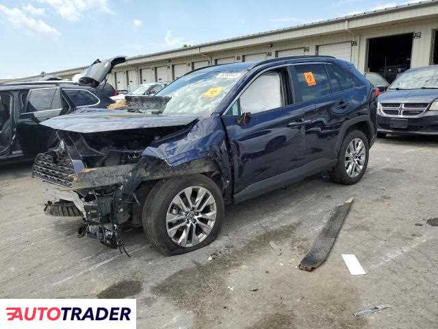 Toyota Pozostałe 2024 2