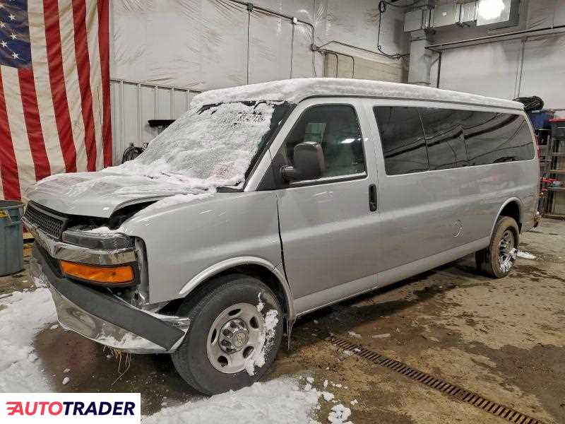 Chevrolet Pozostałe 2019 6