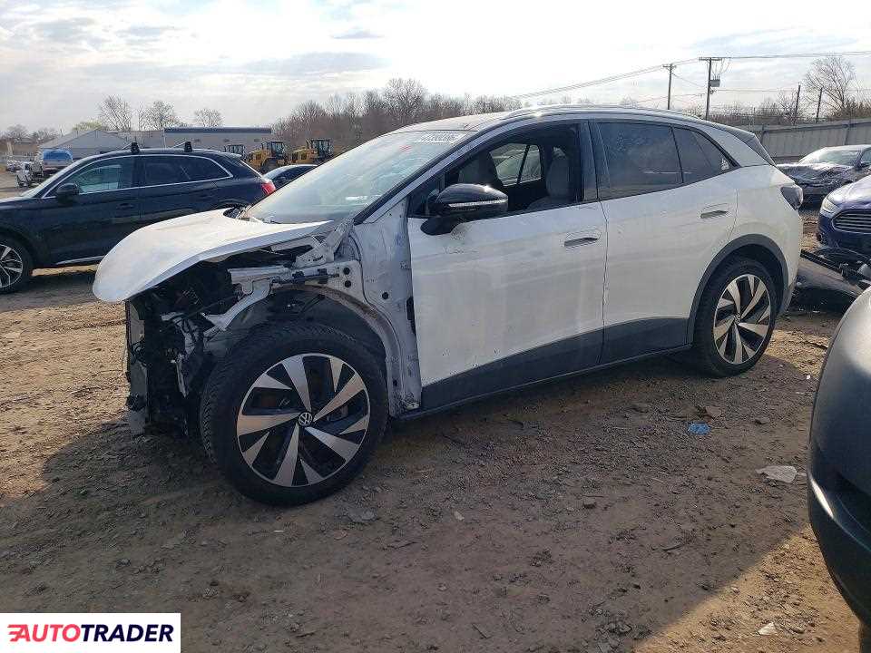 Volkswagen Pozostałe 2021