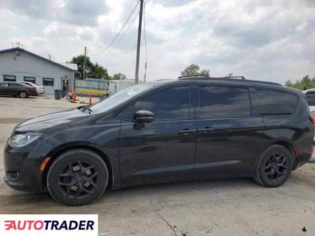 Chrysler Pacifica 2020 3