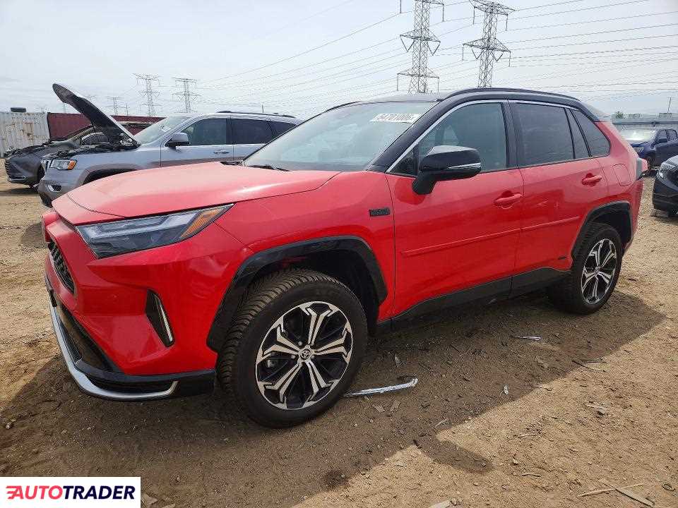 Toyota Pozostałe 2024 2