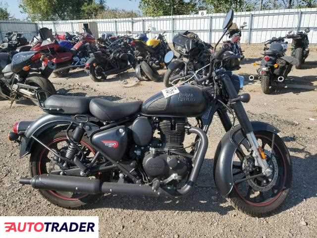 Royal Enfield Pozostałe 2022