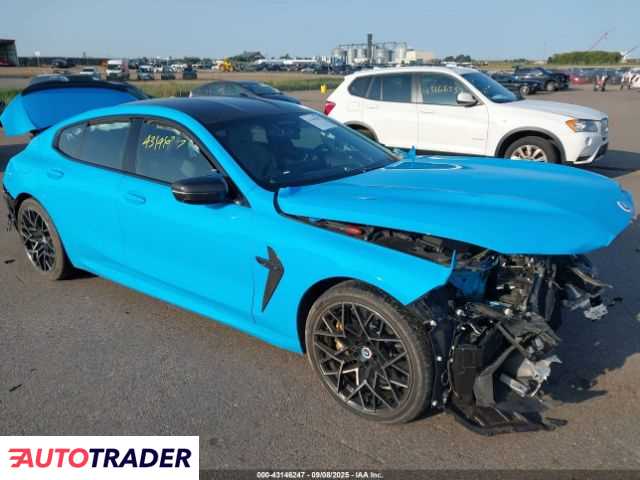 BMW Pozostałe 2023 4