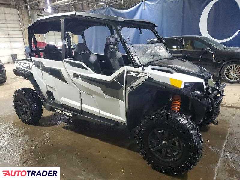 Polaris Pozostałe 2022