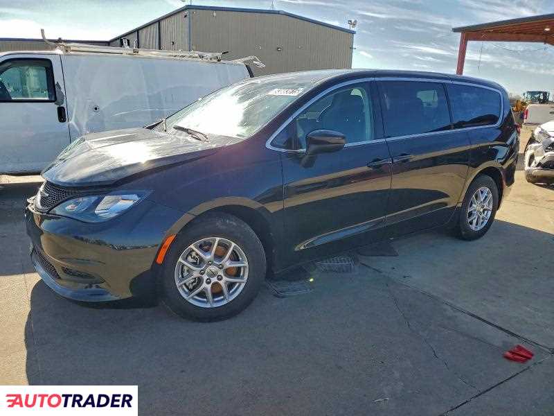 Chrysler Voyager 2021 3