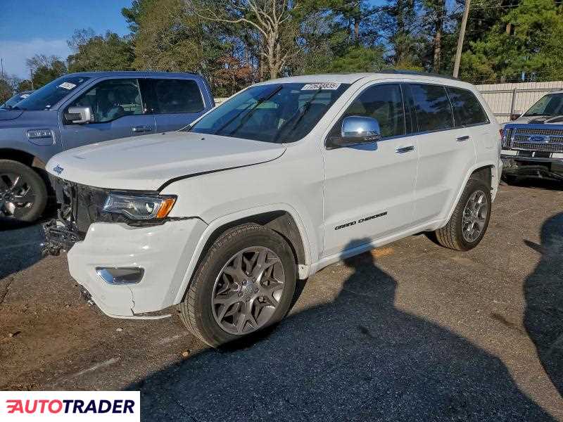 Jeep Grand Cherokee 2020 3