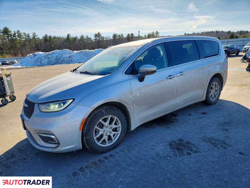 Chrysler Pacifica 2023 3