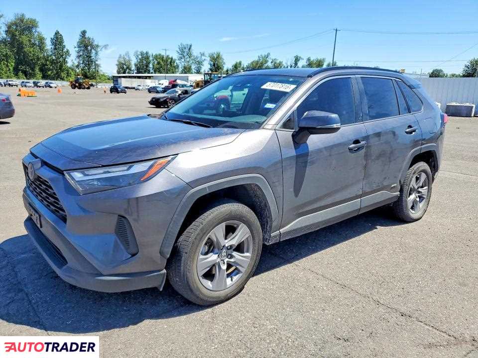 Toyota Pozostałe 2022 2
