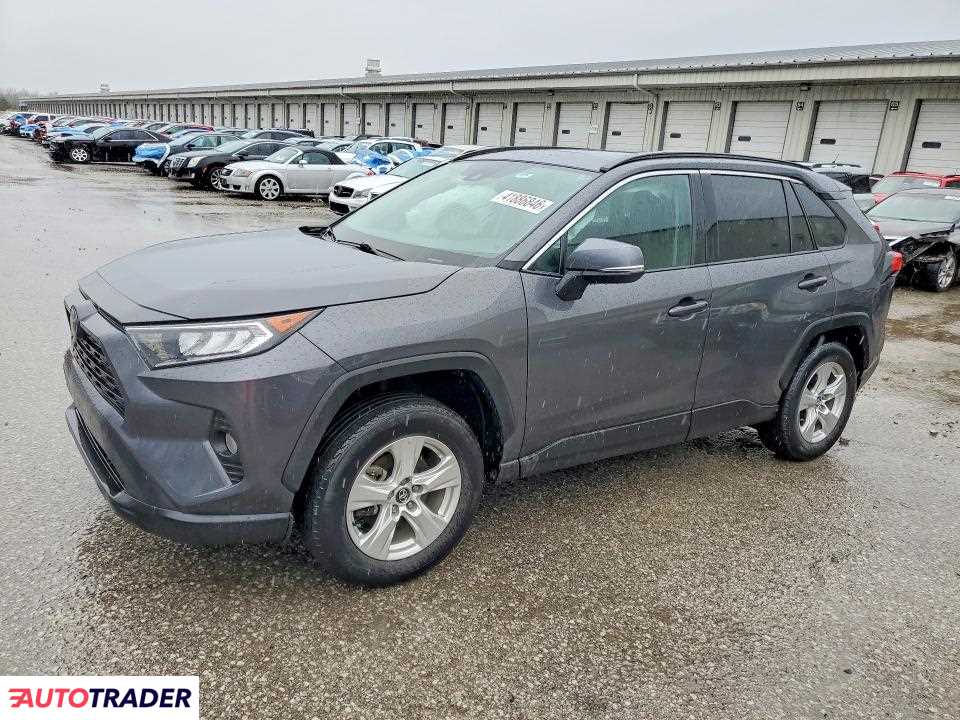 Toyota Pozostałe 2021 2