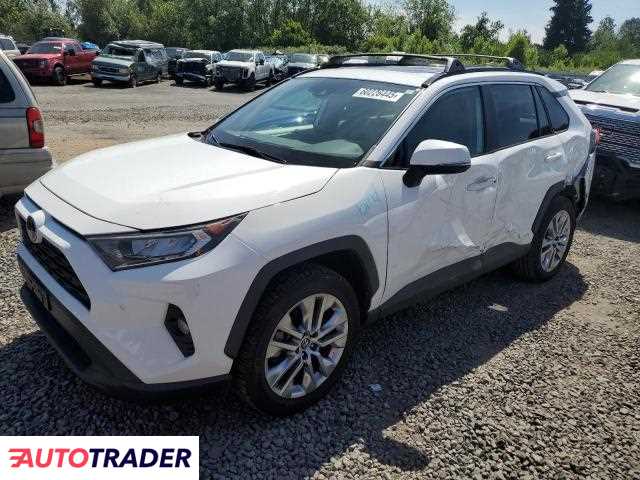 Toyota Pozostałe 2020 2