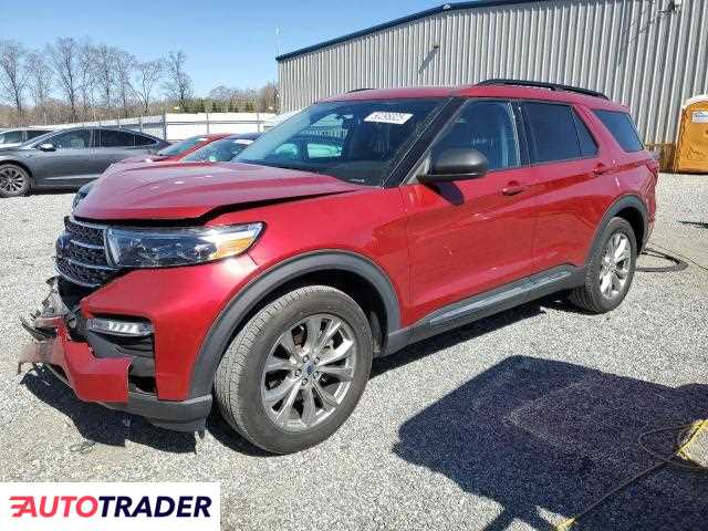 Ford Explorer 2021 2 Ford Explorer 2021 2