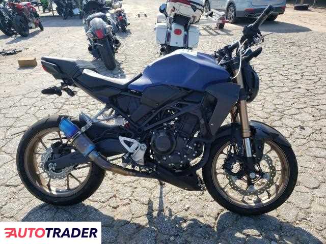 Honda CB 2021