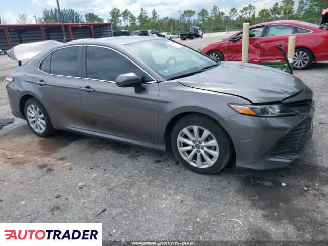 Toyota Camry 2020 2 Toyota Camry 2020 2