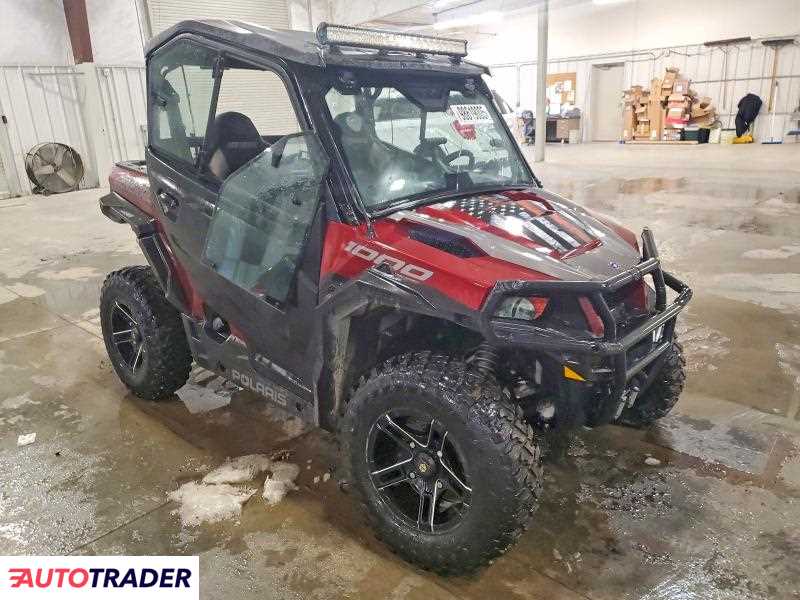 Polaris Pozostałe 2021