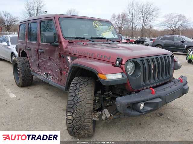 Jeep Wrangler 2021 3