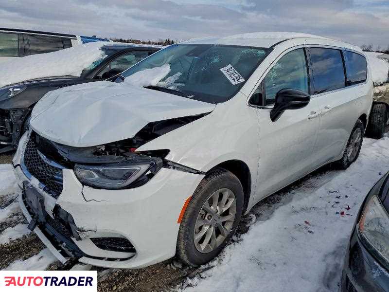 Chrysler Pacifica 2024 3