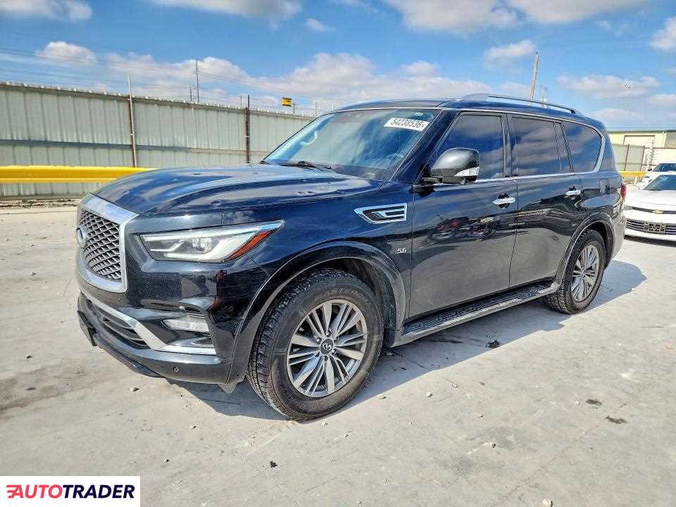 Infiniti Pozostałe 2020 5