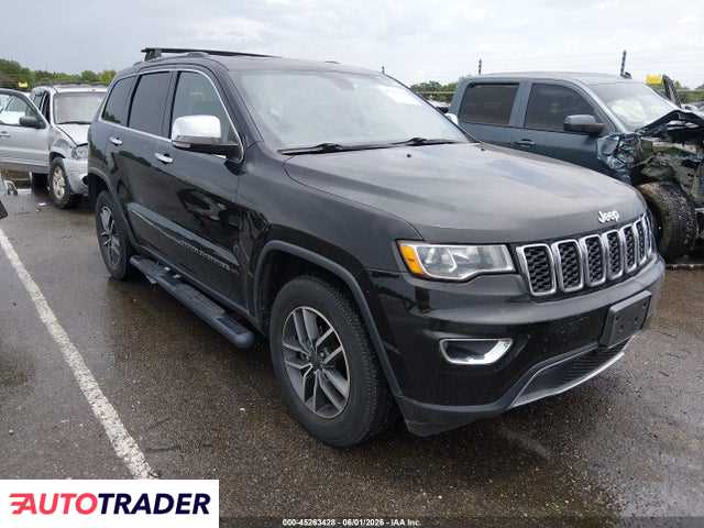 Jeep Grand Cherokee 2020 3