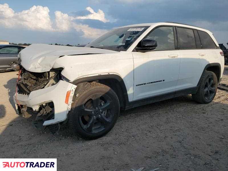 Jeep Grand Cherokee 2023 3