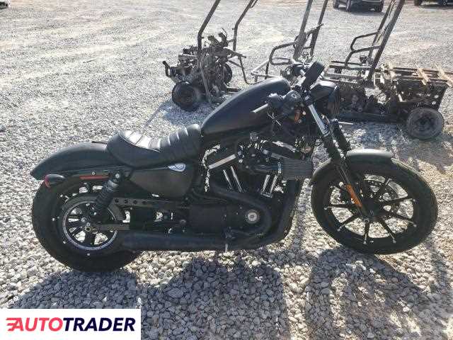 Harley-Davidson Pozostałe 2022 Harley-Davidson Pozostałe 2022
