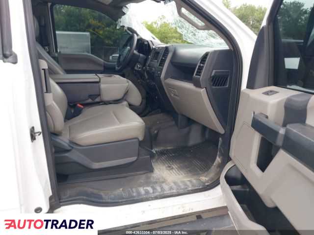 Ford Pozostałe 2022 6 Ford Pozostałe 2022 6