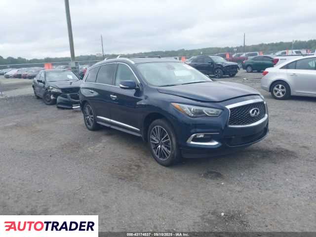 Infiniti Pozostałe 2020 3 Infiniti Pozostałe 2020 3