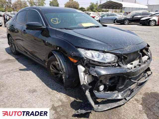 Honda Civic 2017 1 Honda Civic 2017 1