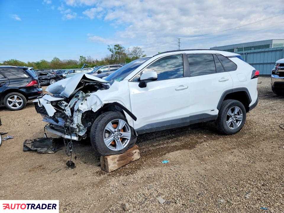 Toyota Pozostałe 2022 2