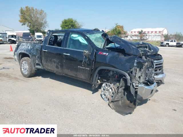 Chevrolet Silverado 2024 6