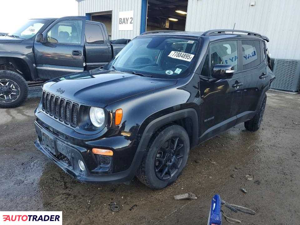 Jeep Renegade 2020 2