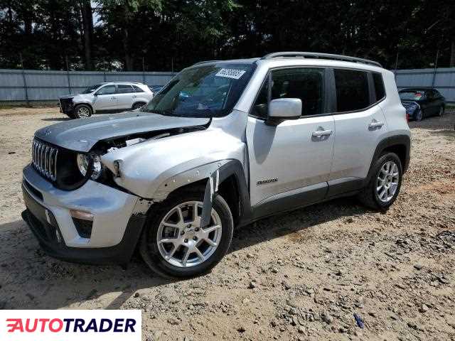 Jeep Renegade 2020 2