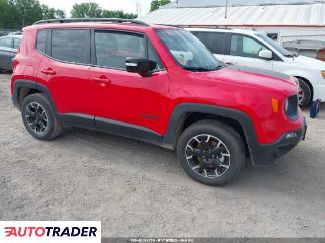 Jeep Renegade 2023 1 Jeep Renegade 2023 1