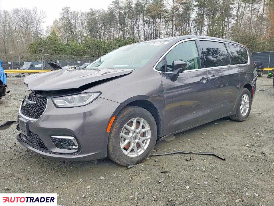 Chrysler Pacifica 2023 3