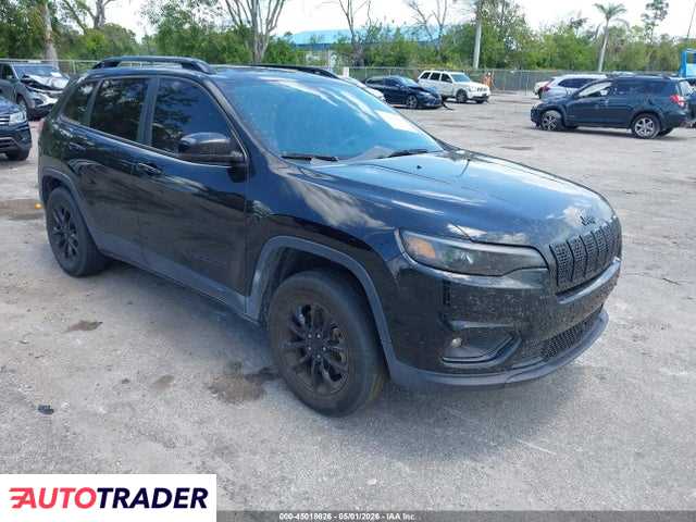 Jeep Cherokee 2023 2