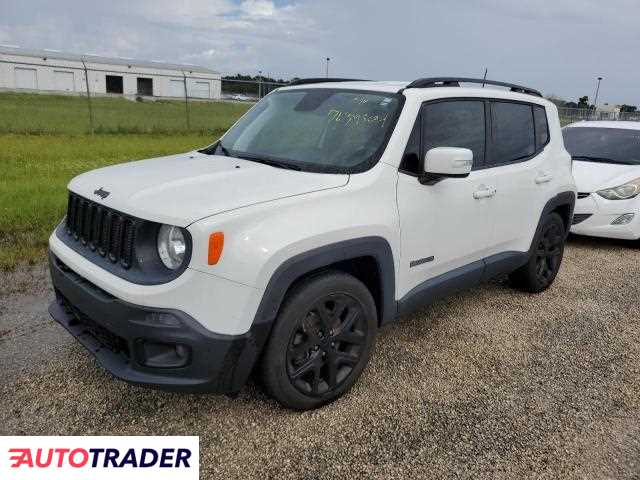 Jeep Renegade 2018 2