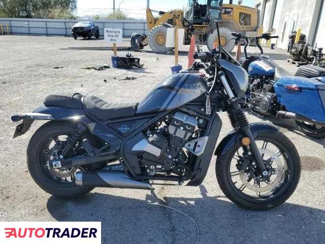 Moto Morini Pozostałe 2025