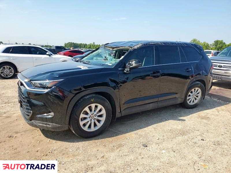 Toyota Highlander 2024 2 Toyota Highlander 2024 2
