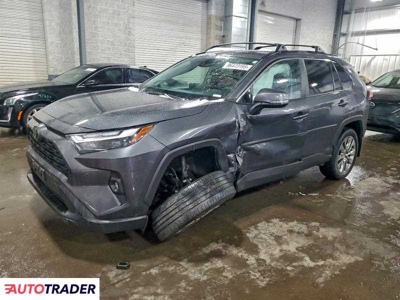 Toyota Pozostałe 2024 2