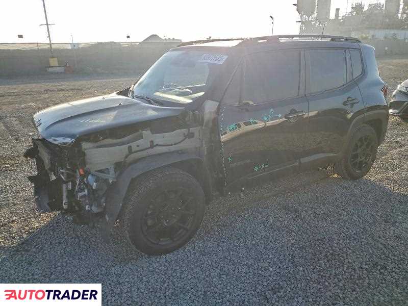 Jeep Renegade 2020 2