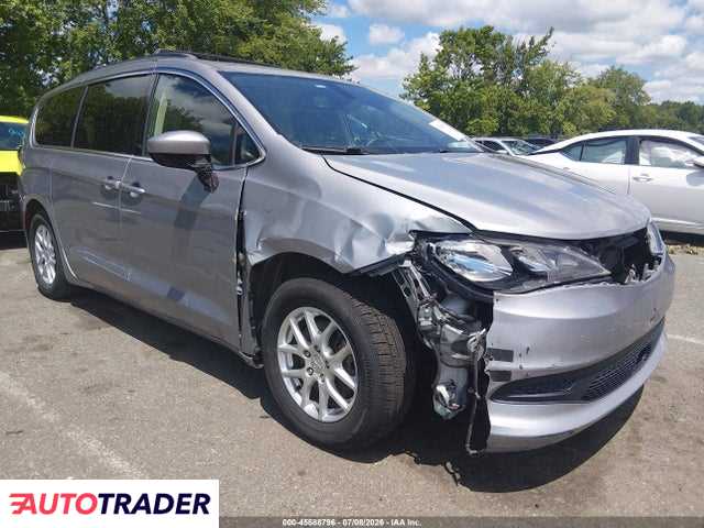 Chrysler Voyager 2021 3
