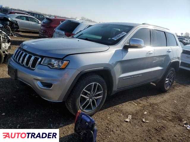 Jeep Grand Cherokee 2020 3
