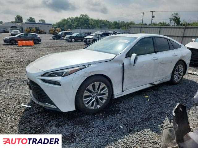 Toyota Pozostałe 2022