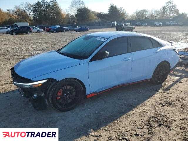 Hyundai Elantra 2025 2